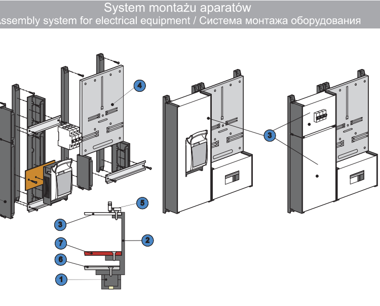Montagesystem für Elektrogeräte