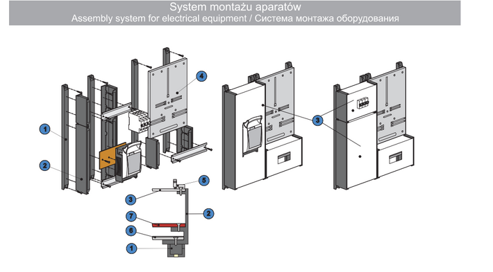 Montagesystem für Elektrogeräte